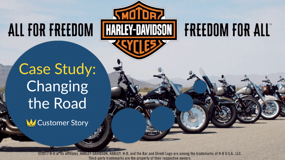 Harley Davidson Featured Image